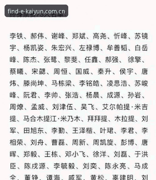 中国足协第三批禁足名单实用解读：开云体育视角下的足球反腐必备知识